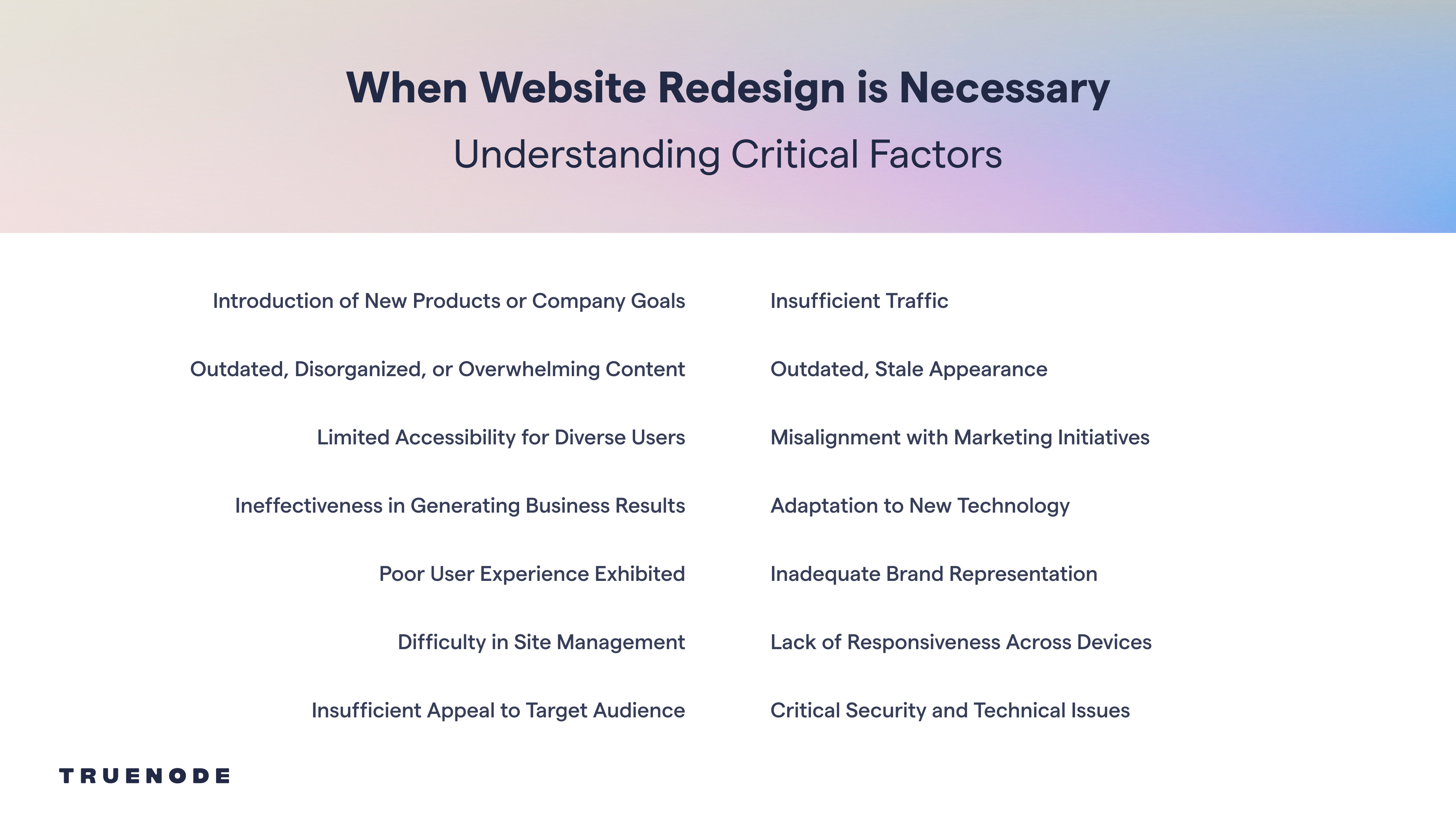 Key indicators that your website needs a website redesign